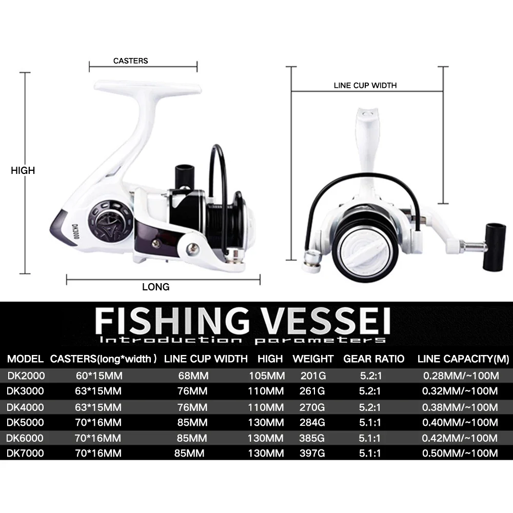 GHOTDA DK Fishing Reel 2000/3000/4000/5000/6000/7000 Light Body Metal Spool 10KG MAX Drag Power for Sea Fishing Rod Carp Tackle