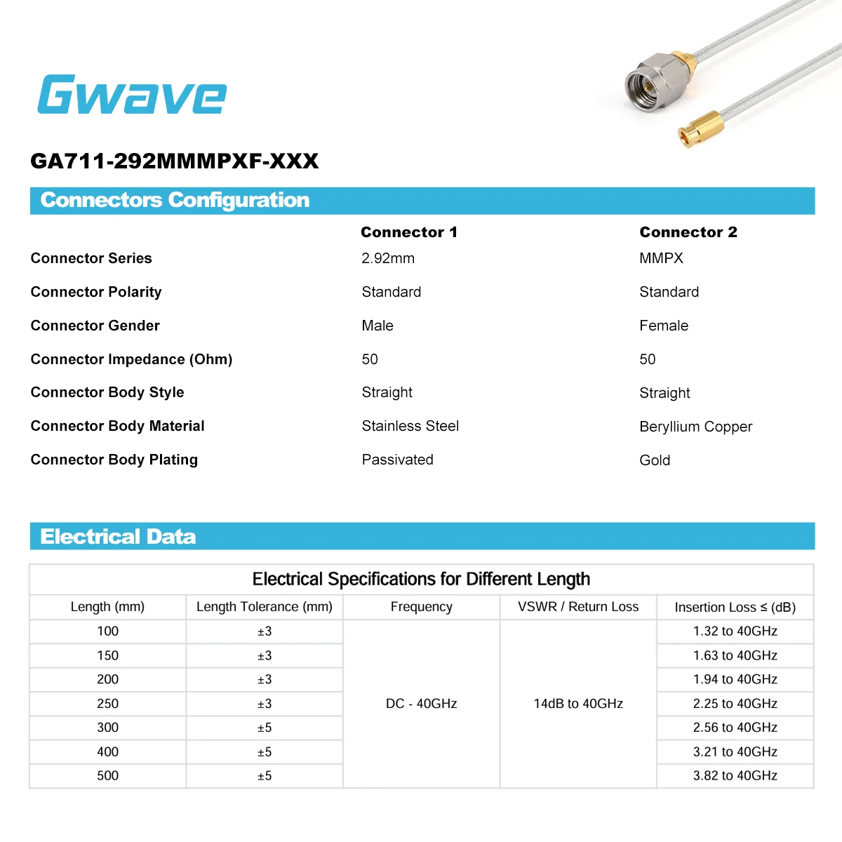 Gwave 2.92mm Male MMPX Female .086