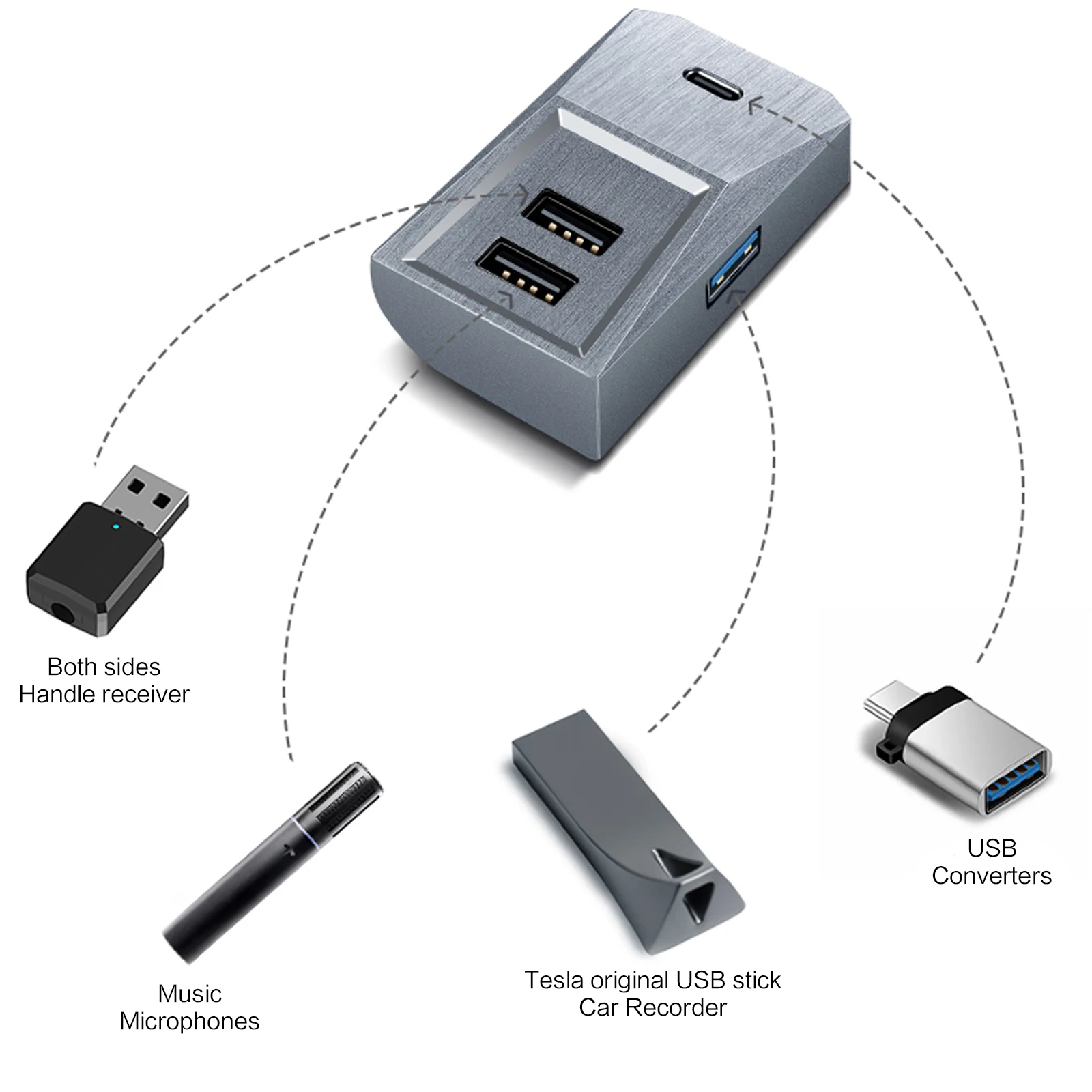 Per Tesla Model Y Model 3 accessori Glovebox porta Hub USB perizoma 3 perizoma perizoma perizoma Quick Charger Adapter Splitter Extension