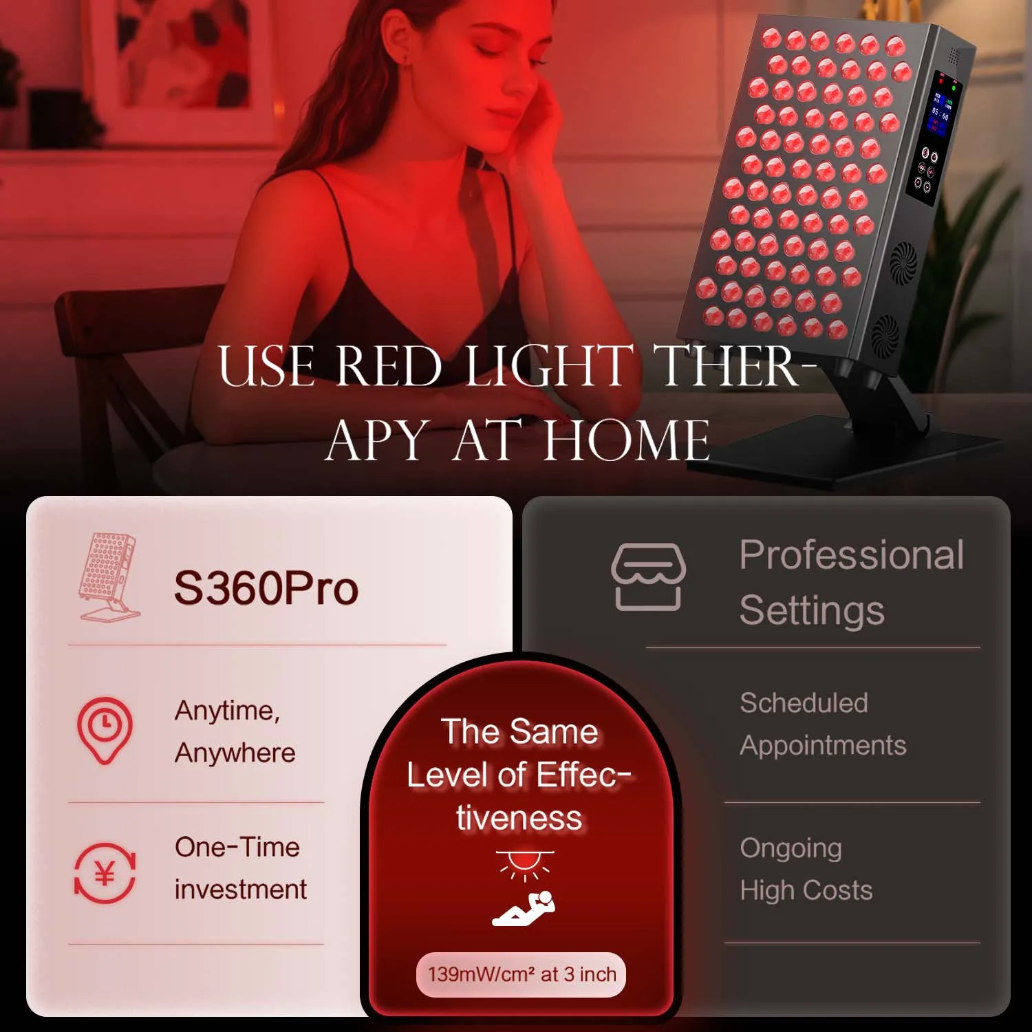 S360WPRO Portable LED Therapy Panel Red Light and near Infrared Light Therapy Lamp Hanging Beauty & Personal Care Device