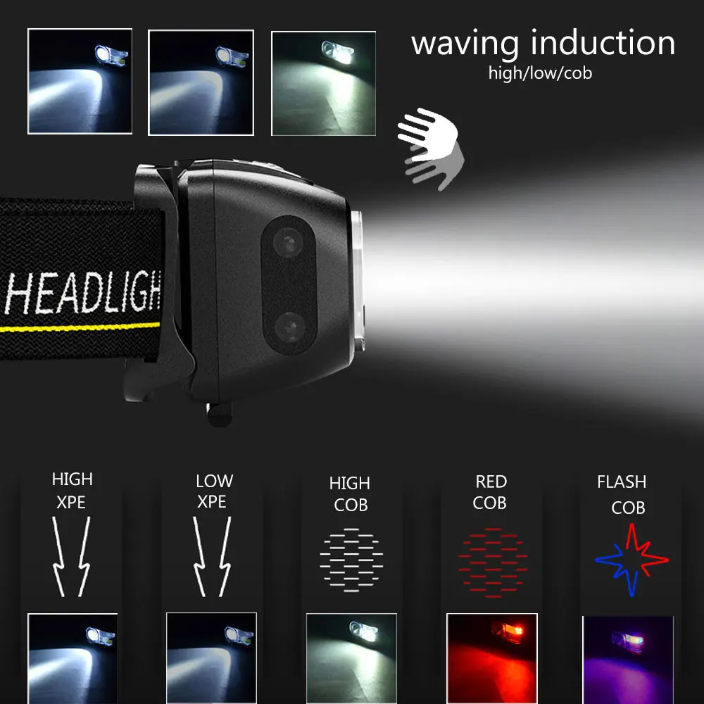 Sensing head lamp Induction Head light USB Rechargeable Headlamp + Built in Battery White / Red LED Fishing Flashlight