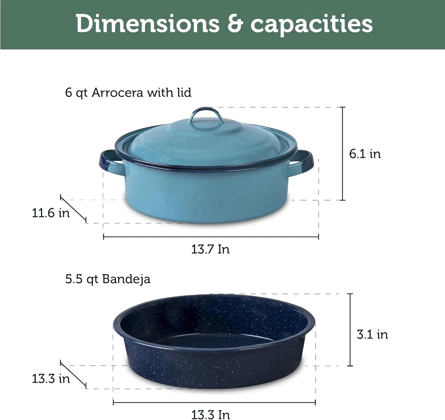 Conjunto de panelas de aço esmaltado de 6 peças com vaporizador, forno holandês e prato multiuso, azul turquesa