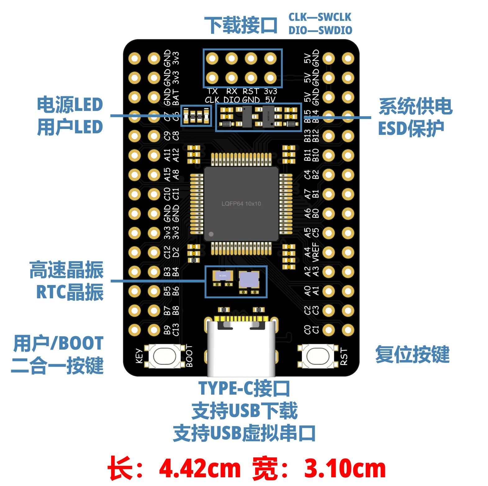 STM32G474RET6 Development Board Minimum System STM32G474 Core Board (no Accessories)