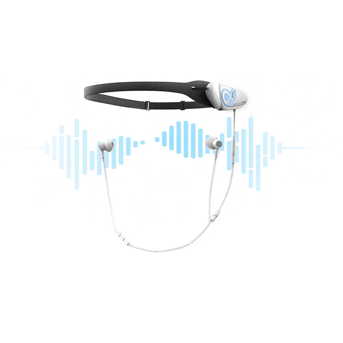 Macrotellect Brainlink Tune Brainwave Sensing Smart Bluetooth Earphone Your Brain Wearable EEG Module for Arduino SDK