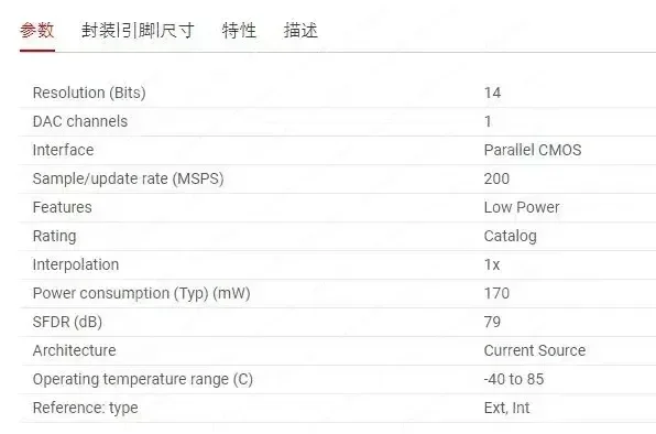 Dac904 Module 14 Bit 165msps High-speed DAC Arbitrary Signal STM32 / FPGA