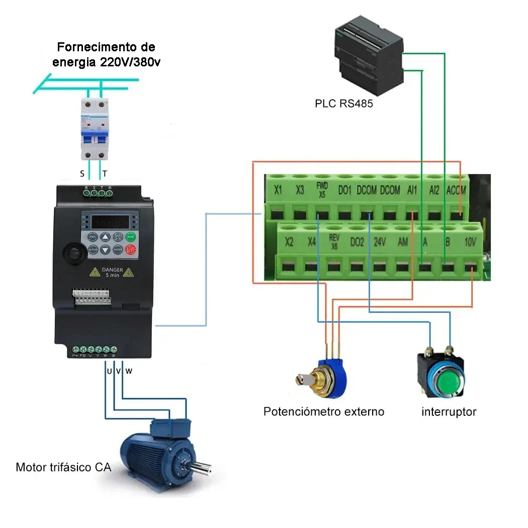 VFD Inverter VFD 0.75KW1.5KW2.2KW Frequency Inverter 1P 3P 220V 380V Output Frequency Converter Variable Frequency Drive SUSWE