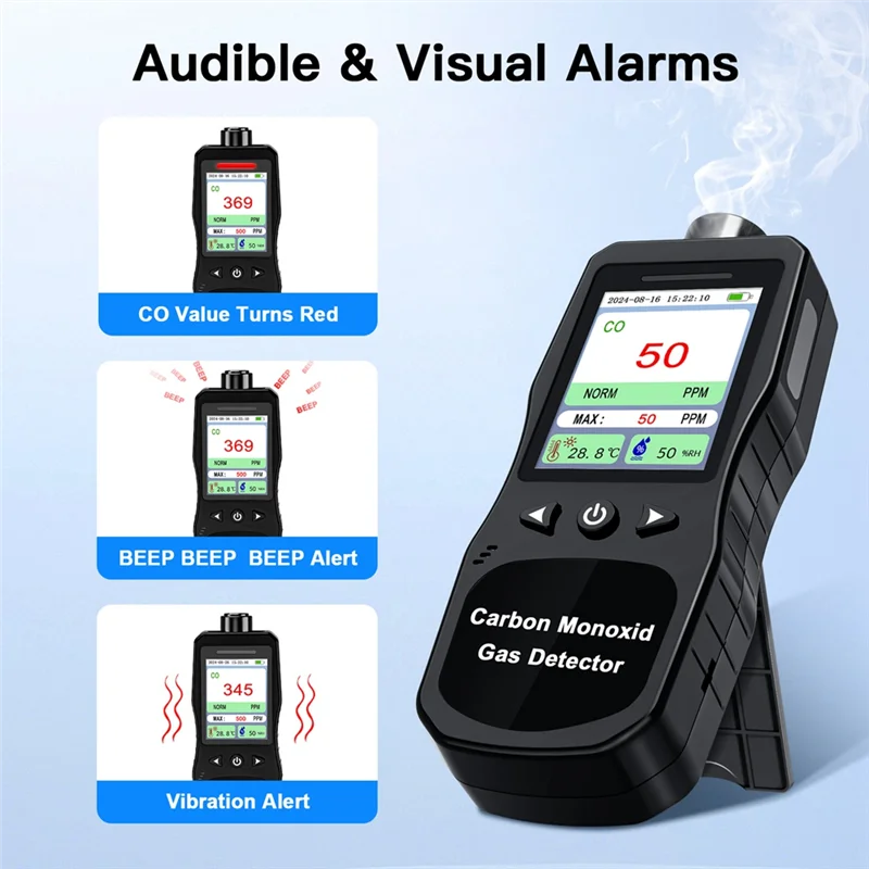 ABBP-US プラグ CO 検出器一酸化炭素検出器 0-1000 PPM 音、光振動警告家庭用、旅行 & 産業用