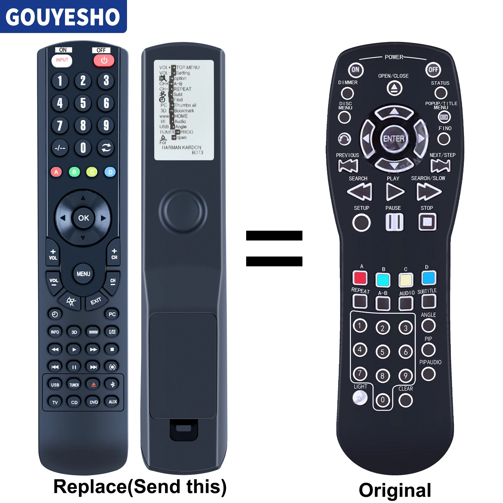 New Replace Remote …