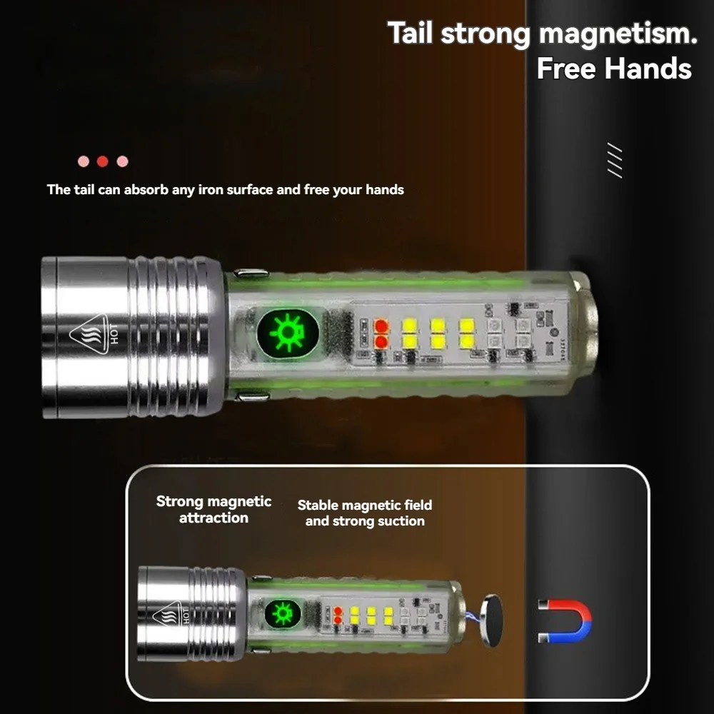 new Powerful Led Flashlights 5000 Ultra Bright Tactical Light 10000 Emergency Spotlights Telescopic Zoom Light Builtin Battery