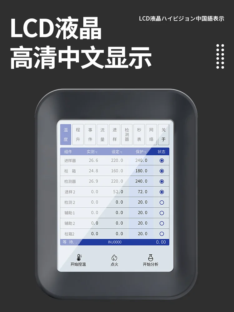 Three-Volume Gas Chromatograph Residue Gas Phase Detector Analyzer