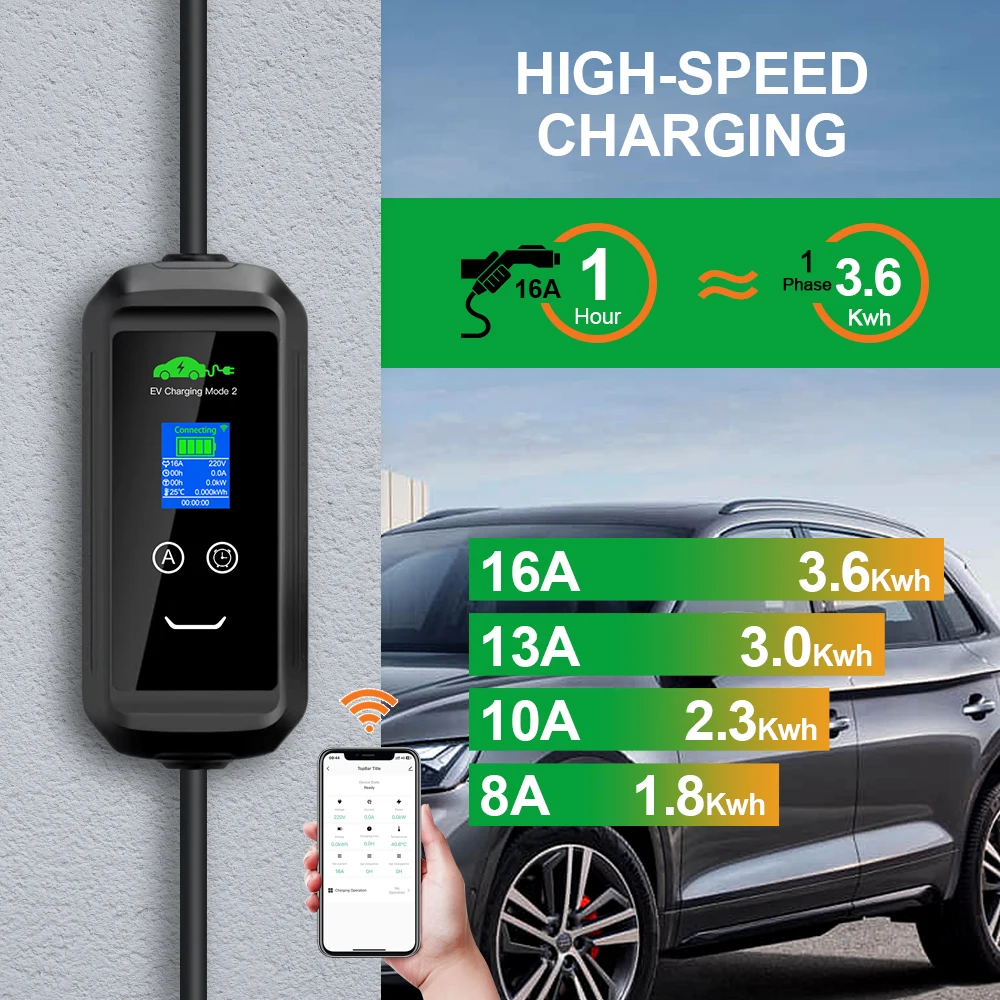 Isigma APP GBT EV Charger 8 10 13 16A Adjustable 3.6kw or Fixed GB Charger IP66 220V~250V Home Use with Schuko Plug 5m Long