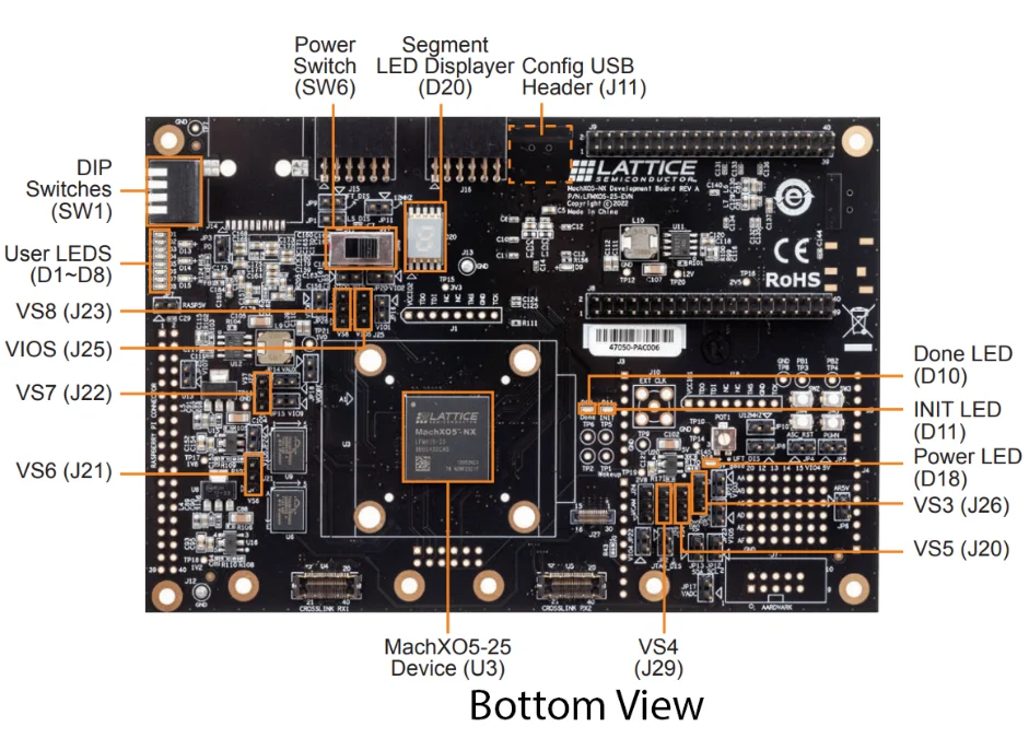 NYLattice MachXO5D-NX