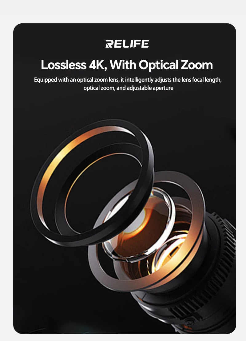 RELIFE MB1 12 メガピクセル 6-36 ミリメートルマルチセンサー互換性ロスレス調整可能な絞り 4K Hd 工業用 Fa ズームカメラレンズ