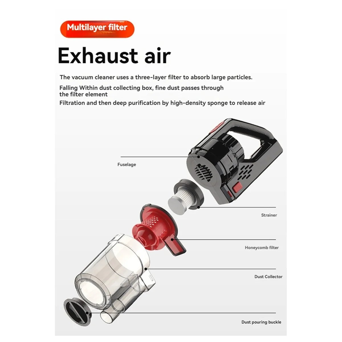 

150W 7000PA Car Vacuum Cleaner Wet/Dry Portable Handheld Vacuum Cleaner W/4.5M Power Cord for Car Strong Power Suction