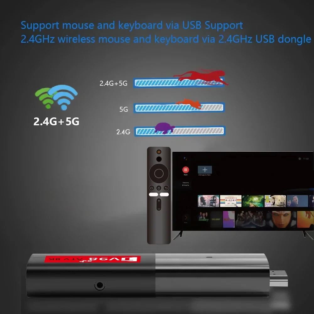TV98 ATV Smart TV Stick 8K Android 14 2.4G 5G Wifi Support OTA Media Player TV Receiver BT5.0 2GB 16GB Voice Remote TV Box
