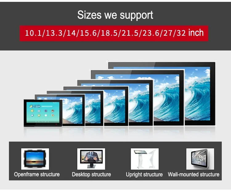 Painel de tela de toque capacitivo personalizado, display LCD, IPS, USB, HDMI, 10 pontos, 10.1 Polegada, caixa de plástico