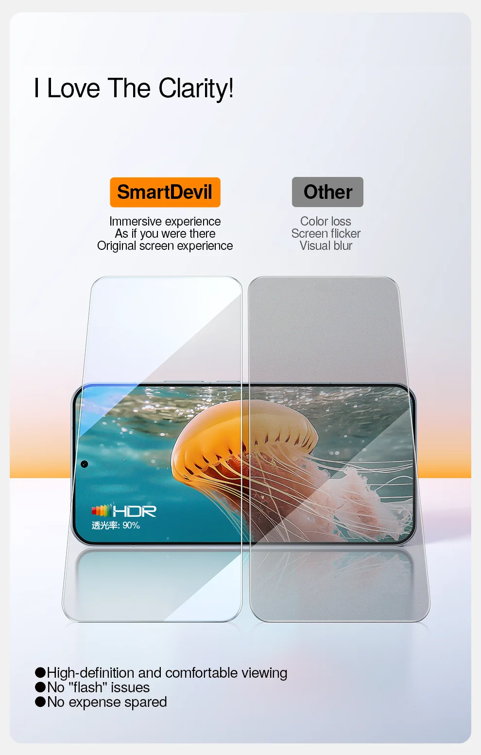 SmartDevil HD-Displayschutzfolie für POCO X8ProMax F8, ultraklarer gehärteter Glasfilm für Poco X8Pro, Anti-Fingerabdruck, kratzfest – Detail 4