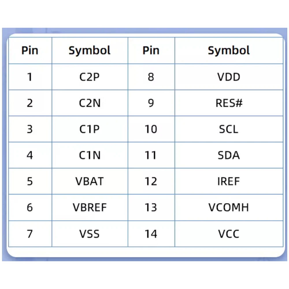 0.69 Inch OLED Display 96x16 Resolution Monochrome LCD Screen 14pin Interface SSD1312 Driver Soldering Model