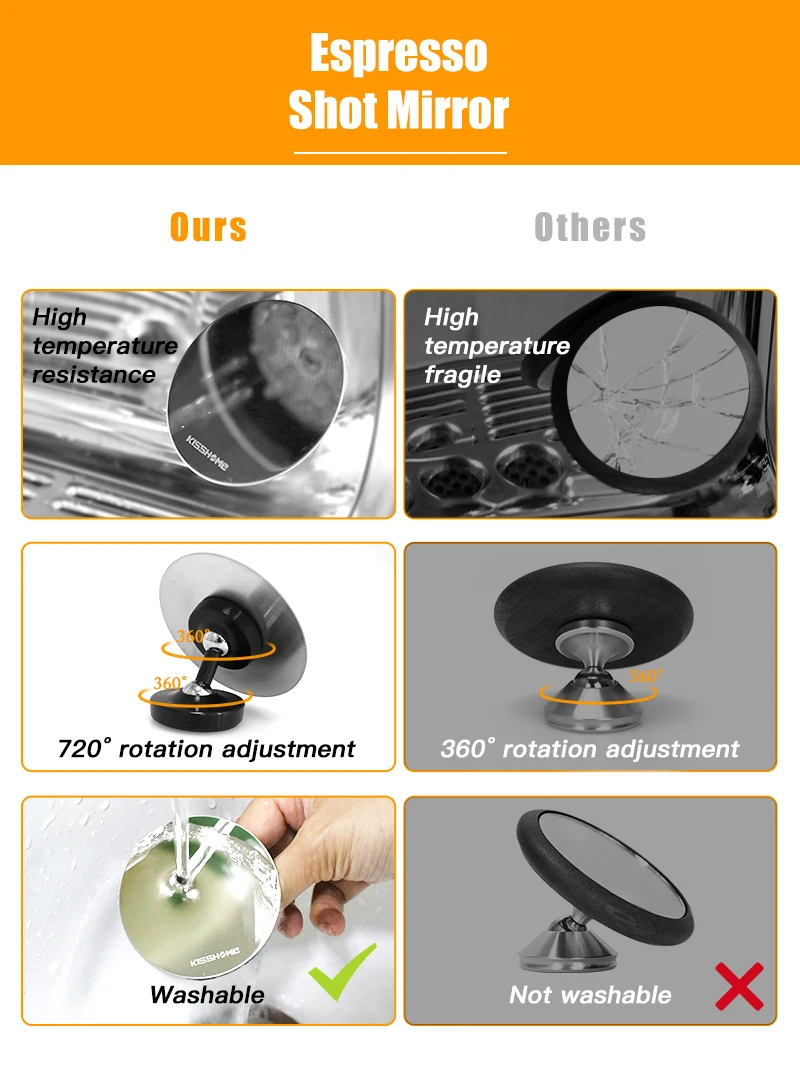 Kaffee-Extraktionsspiegel, magnetischer Espresso-Shot-Spiegel, Edelstahl 360° ° Einstellbar für bodenlose Siebträger-Barista-Werkzeuge – Detail 3