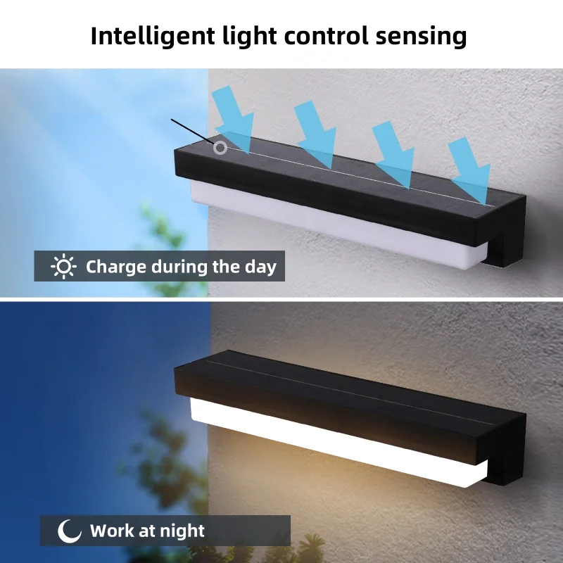 LED Solar Outdoor Lights Garden Waterproof Decor Solar Powered Lamp Balcony Porch Stairs Energy-saving Three-color Wall Light