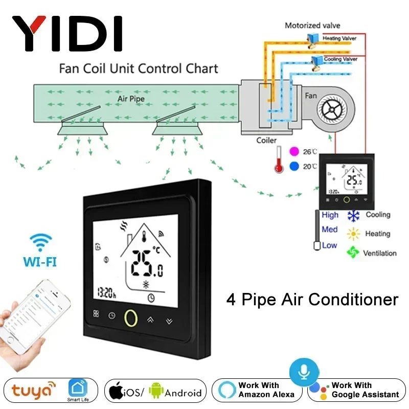 2 4 Pipe WiFi Smart Central Air Conditioner Thermostat 3 Speed Fan Coil Unit Wireless Voice Tuya Temperature Controller Alexa