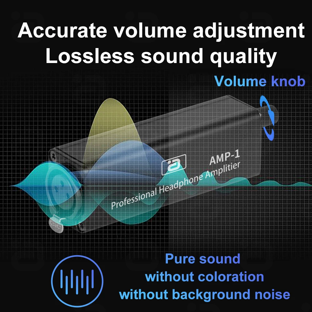 Регулятор громкости наушников AYINO XLR на 3,5 мм, регулятор звука без потерь для Hi-Fi наушников