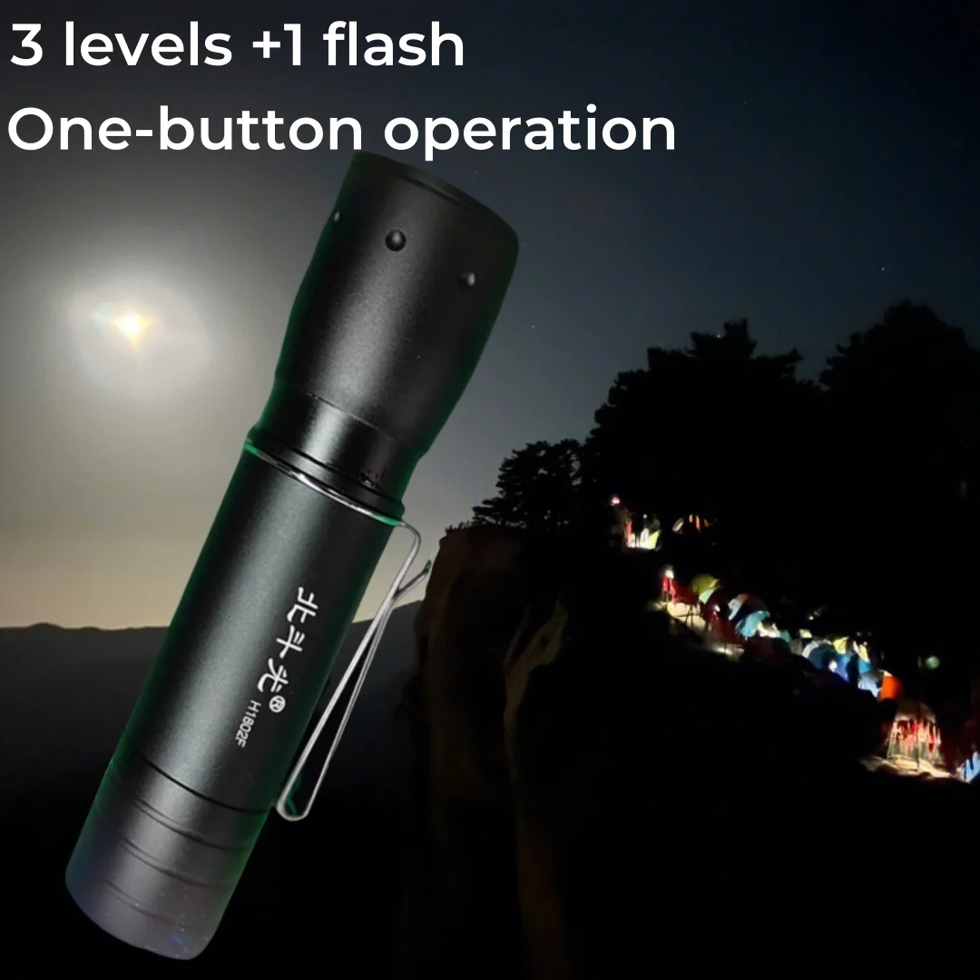 Mini portable Flashlight 2025 New Design Super bright  14500 Li-ion battery focusable torch for camping outdoor hiking emergency