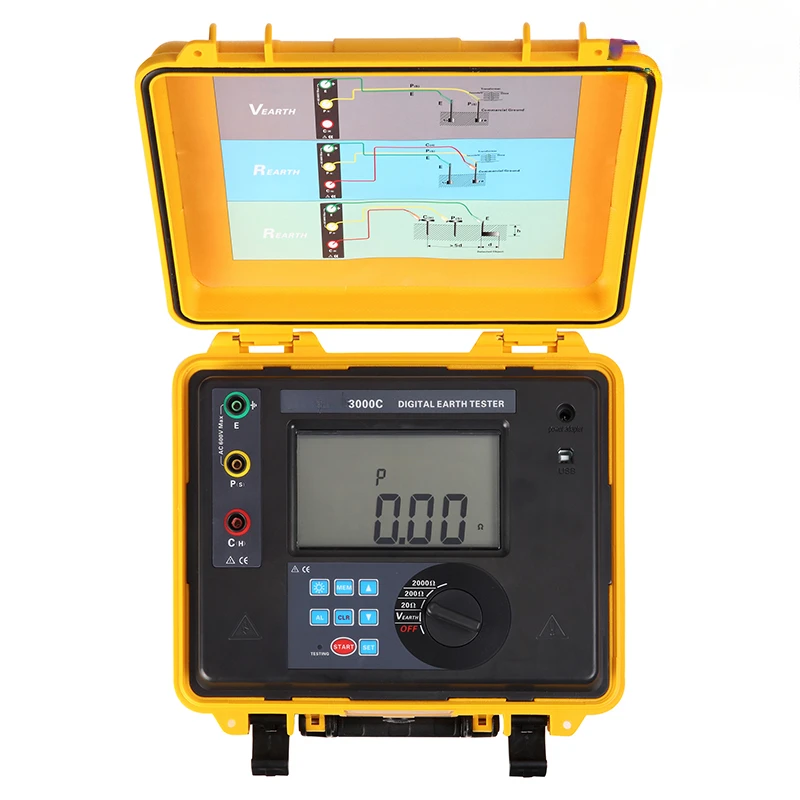 Earth Ground Resistance Tester Two Three Wire Earth Resistance Meter 0.01Ω~2000Ω