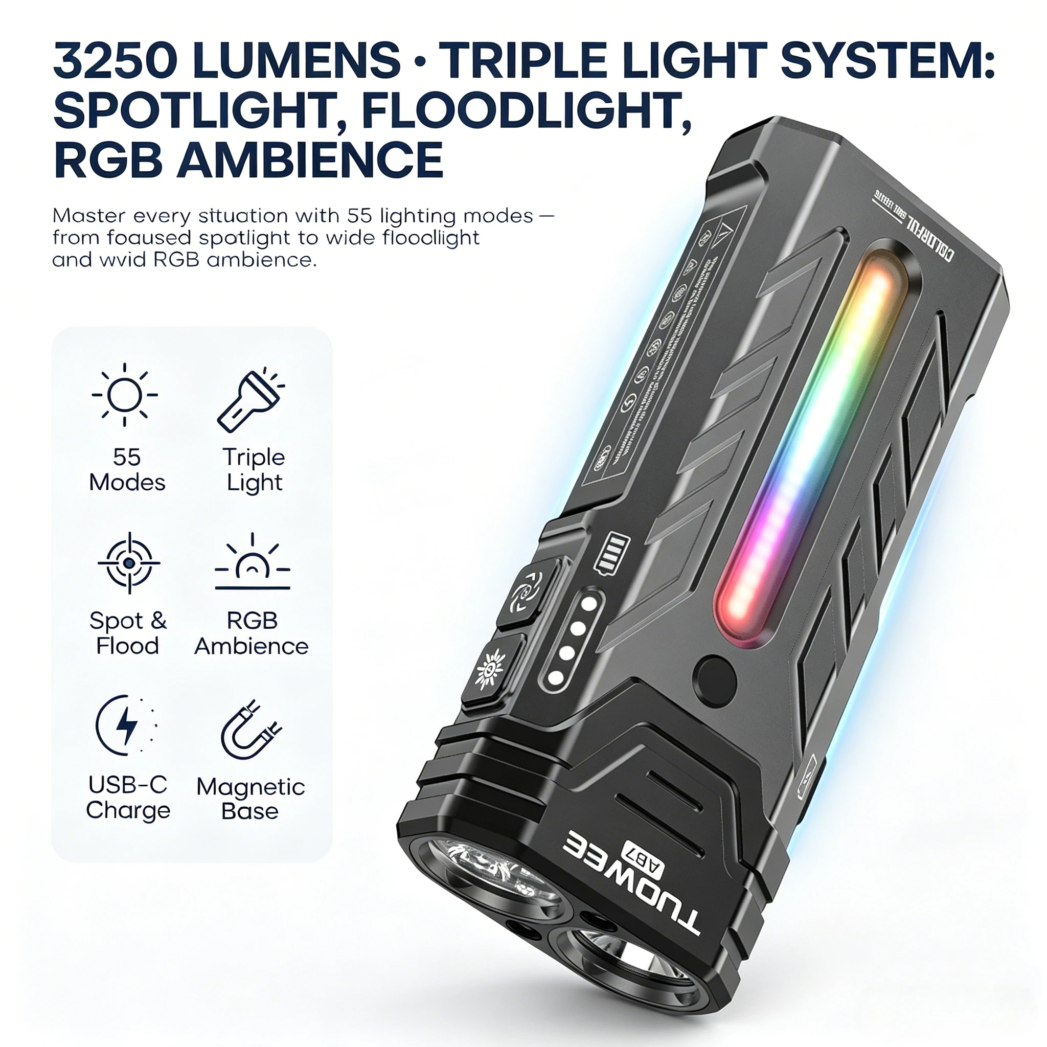 

55 Modes with RGB Ambient Light, USB-C Rechargeable,Dual-Beam Flashlight (Spotlight + Floodlight), Magnetic Base & Clip, IP67