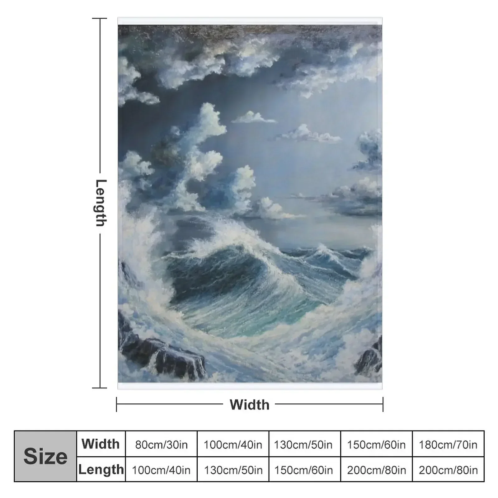 STORMY SEA Throw Blanket couch cozy soft plush fuzzy picnic outdoor blanket