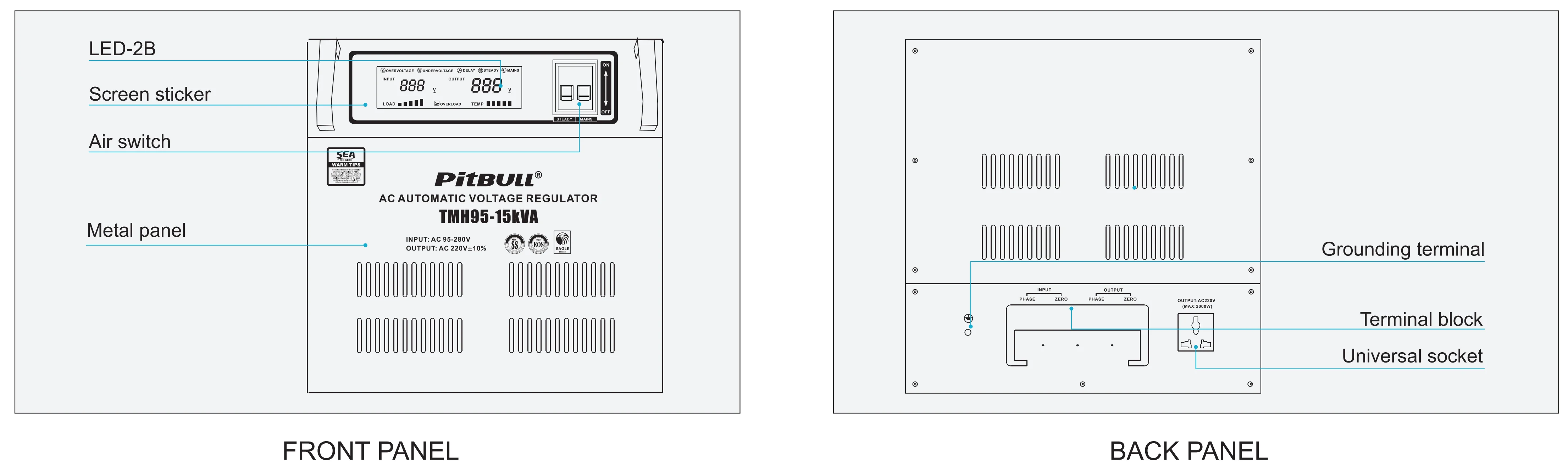 Single phase wall-mounted digital low/high voltage automatic regulators/stabilizers