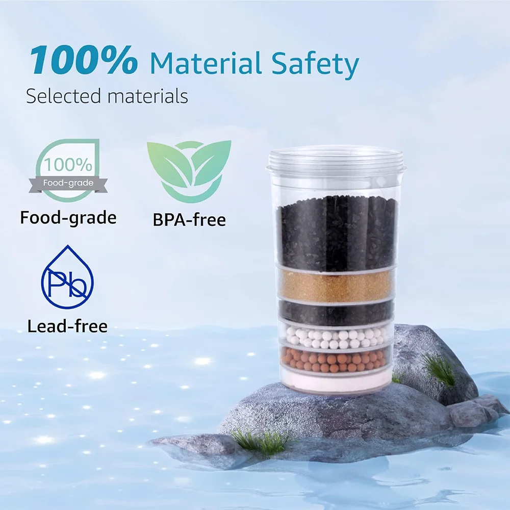 Water Filter Replacement for Dispenser with 6-layer Combination Filter Element for All Pur Faucet Mount Filtration Systems