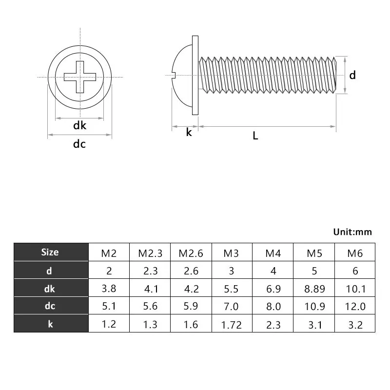 M1.4 M2 M2.5 M3 M4 M5 M6 Cross Phillips Pan Head With Washer Screw For PC Case Motherboard Mount DIY Computer Screws Black