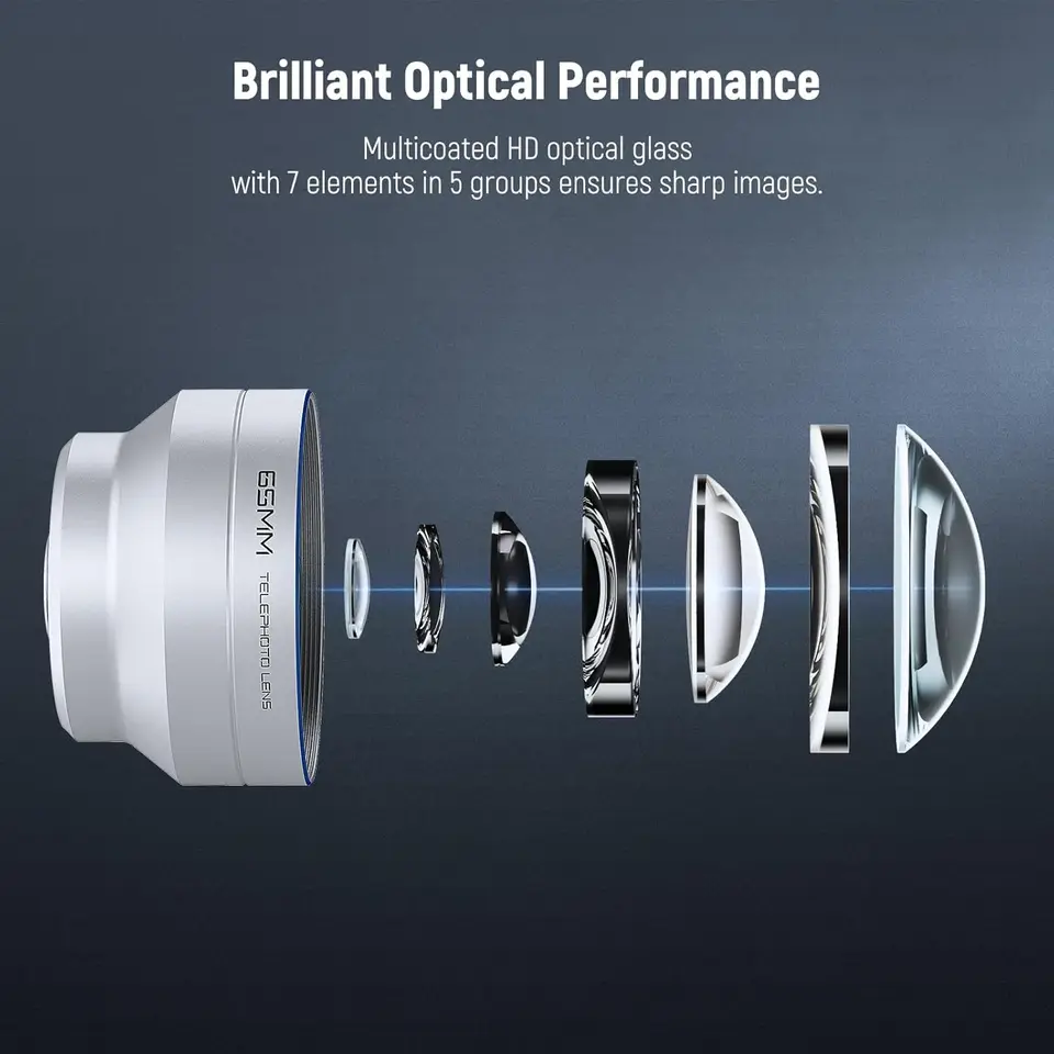 NEEWER 65mm Telephoto Phone Lens 1.7X Zoom for Mobile