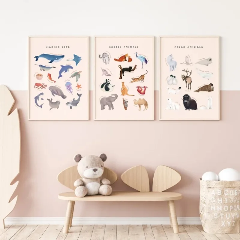 Animal Kingdom Watercolor Educational Cat Dog Bird Insect Breeds Canvas Painting Nursery Wall Art Montessori Toddler Room Decor