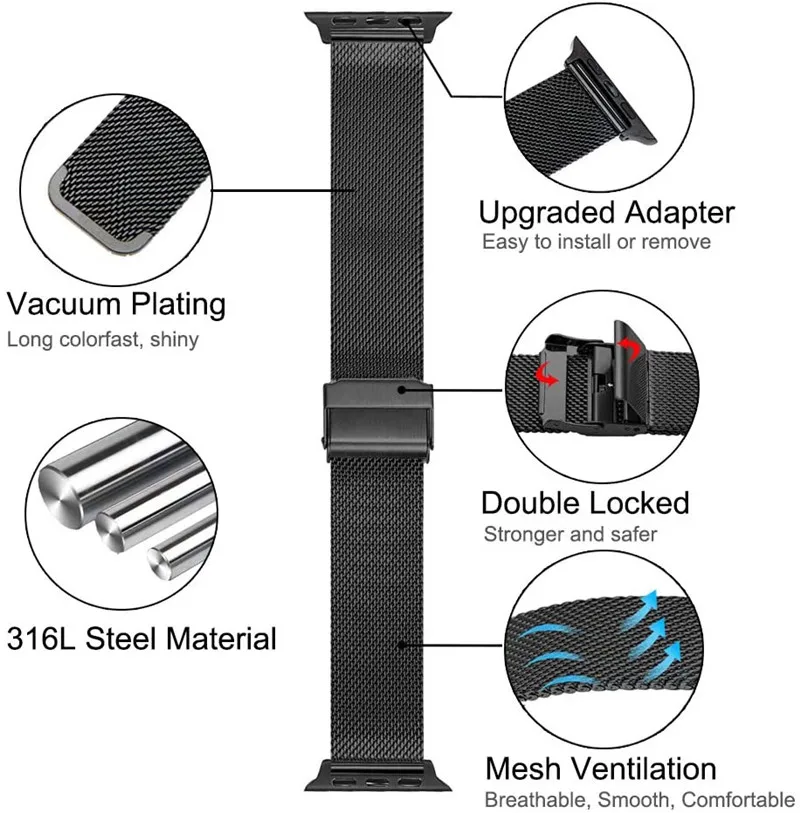 Luxuriöses Edelstahlarmband für Apple Watch Band 44 mm 40 mm 42 mm 38 mm Metall-Ersatzarmband für iWatch 8 7 6 5 SE 4 3 – Detail 18