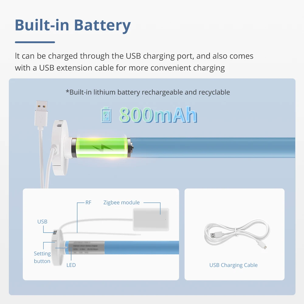 Zemismart Zigbee Roller Shade Blinds Motor for 17 20 25 28mm Round Tube Smart Electric Curtain Engine Works with Tuya Alexa