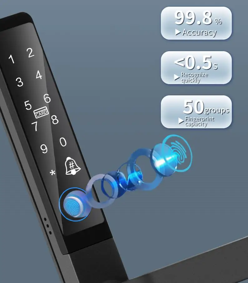 TYSH Waterproof Outdoor Fingerprint TUYA APP Card Code Keyless Smart Electronic Door Lock Aluminum/Glass Sliding