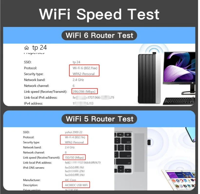 อะแดปเตอร์ Wi-Fi 6 AX286 2.4กิกะเฮิร์ตซ์ไดรเวอร์ฟรีขนาดมินิ802.11ax การ์ดเครือข่ายสำหรับ Win7/10/11คอมพิวเตอร์ OS Wi Fi receptor