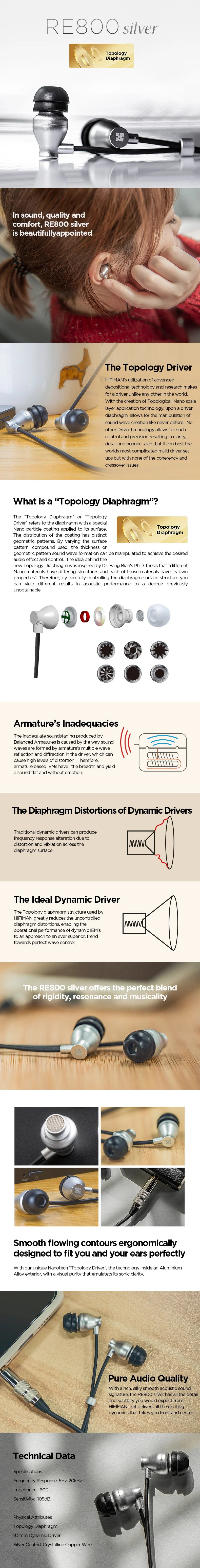 HIFIMAN RE800 Silberner Dynamischer Treiber mit Topologie-Membran Ergonomische Passform Kabelgebundene Hi-Fi In-Ear-Kopfhörer für Audiophile – Detail 2