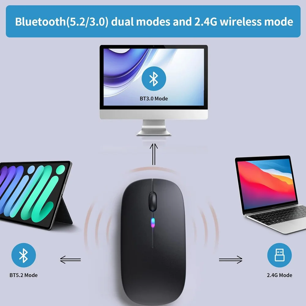 Wireless Bluetooth Mouse 2.4GHz Dual Modes RGB Rechargable Quiet Slim Wireless Mice Compatible For PC iPad Laptop PC Computer