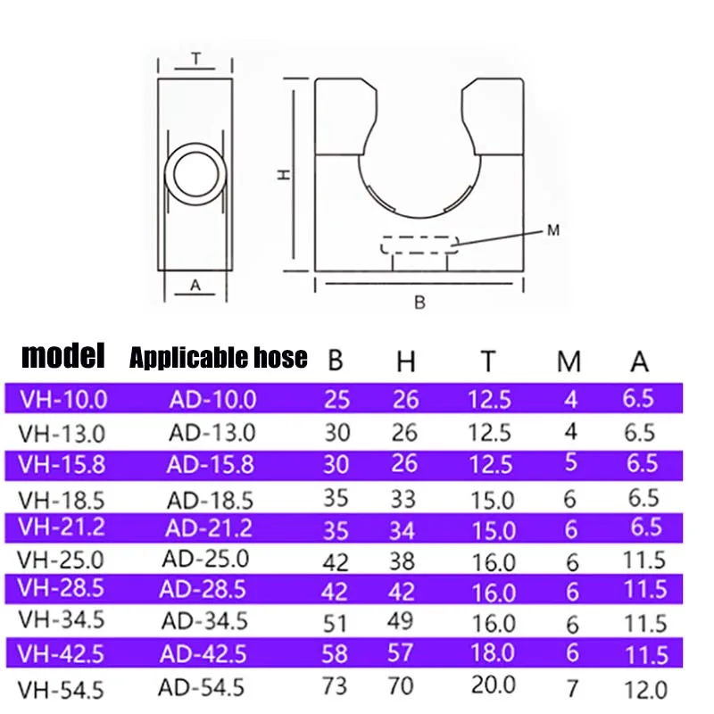 Conduit Support Surface Mounting Clamps for black ad PVC Waved Flexible Tubings AD21.2 1/2 Inch Corrugated Pipe AD10 AD13 AD15.8