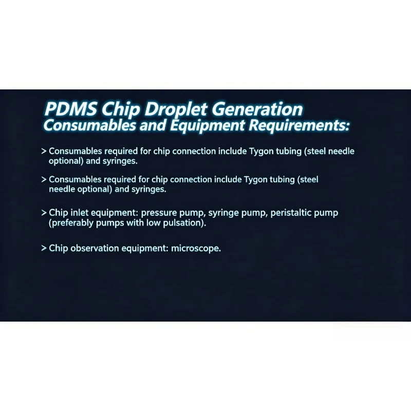 Cross Droplet PDMS Microfluidic Chip,For Fabricating50-1000Micron Water-in-Oil Microspheres Sodium AlginateHydrogelLabConsumable