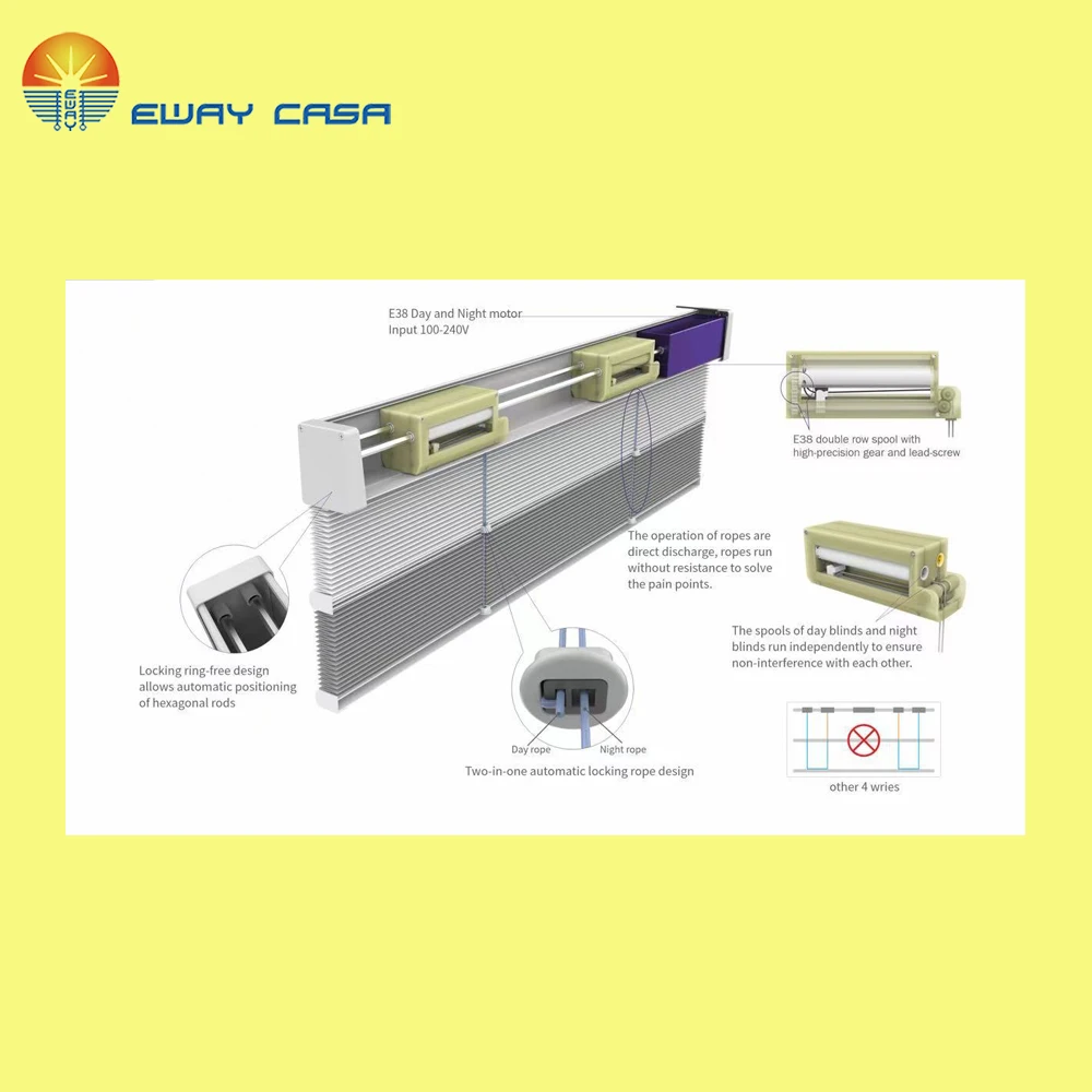 Dual Motor Smart Honeycomb Shades Day & Night Light Control Detail Rail Structure