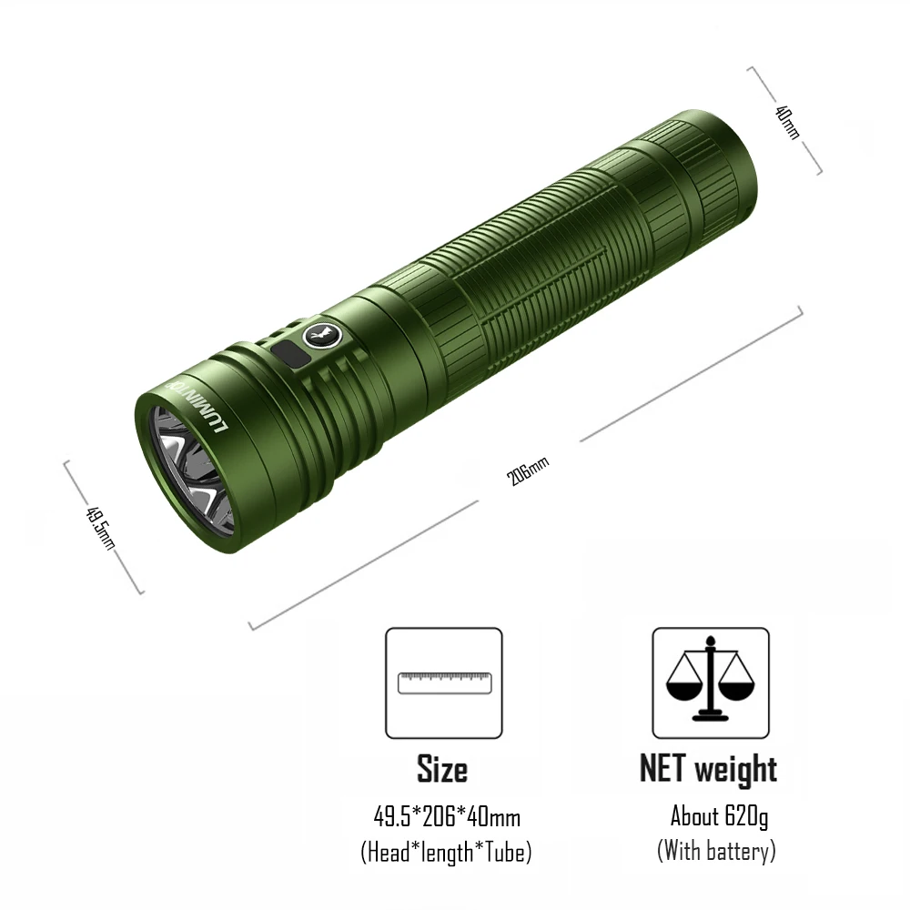 EDC LED Rechargeable Lamp Outdoor Flashlight Type C 10000LM Discharge Power Bank Camping Lantern 33140 Tent light Torch DF1 Pro