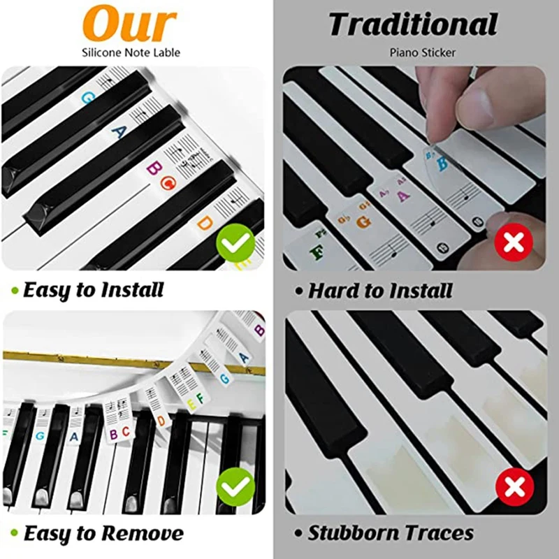 Detachable Piano Keyboard Note Label, 88 Keys Piano Note Guide And Piano Key Guide