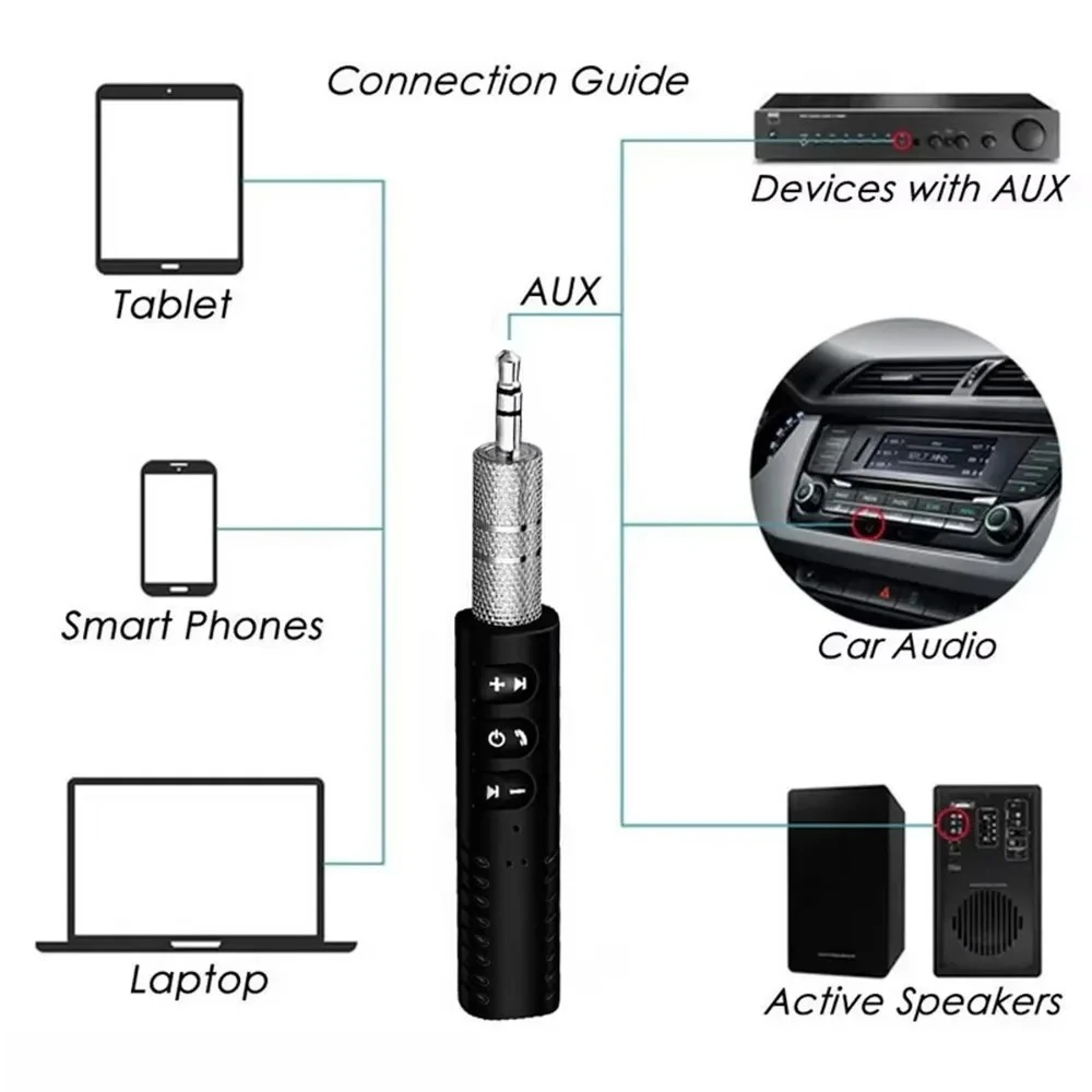 Wireless BT Compatible 5.0 Receiver Transmitter Adapter 3.5mm Jack For Car Music Audio Aux Headphone Reciever Handsfree