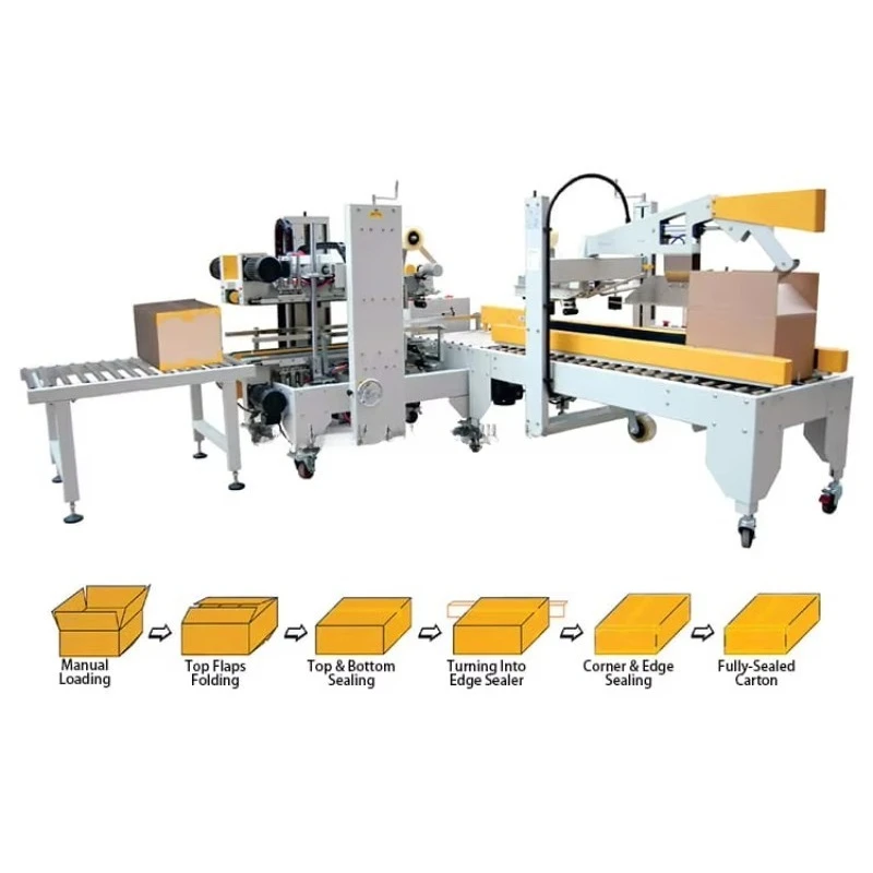 Automatic Carton Sealing Machine / Fully Automatic Carton Erector Folding Sealer