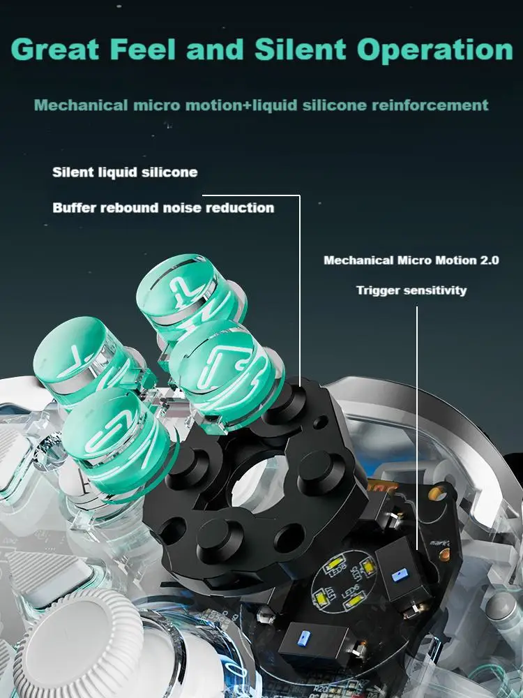 Controller da gioco AOLION K20 Dual Hall Guscio di superficie magnetica Trigger lineare a tre velocità per HUB di ricarica per PC iOS e Android