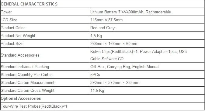 HotUni-t UT620B Digital Micro Ohm Meter Penguji Resistansi Rendah Transmisi USB UT-620B